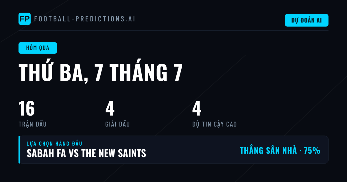 Tổng quan hiệu suất dự đoán ngày 7/7/2026