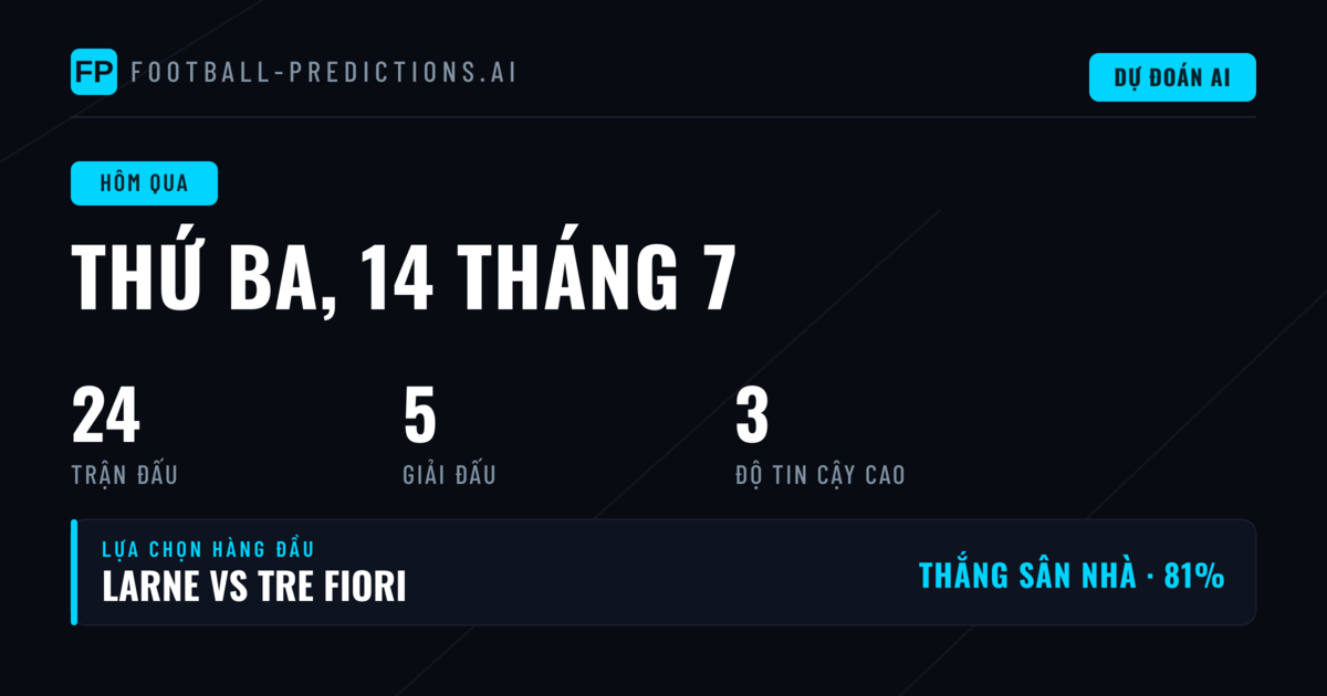 Tổng quan kết quả dự đoán ngày 14/07/2026