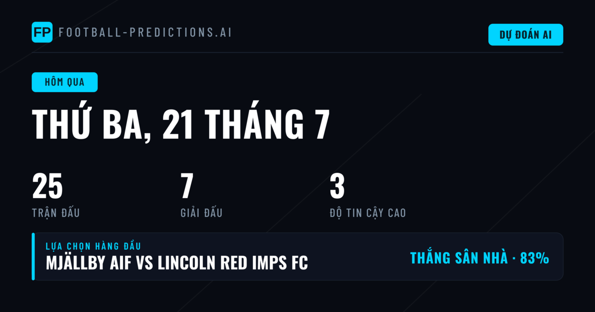 Tổng Quan Kết Quả Dự Đoán Ngày 21/07/2026