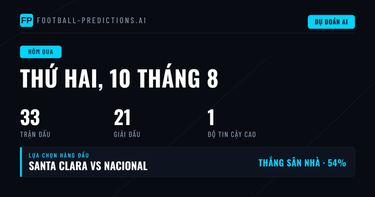 Ngày thi đấu với nhiều bất ngờ