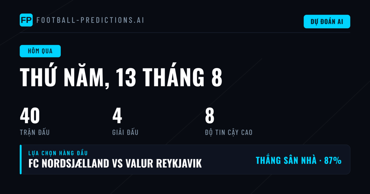 Tổng Quan Kết Quả Dự Đoán Ngày 13/08/2026
