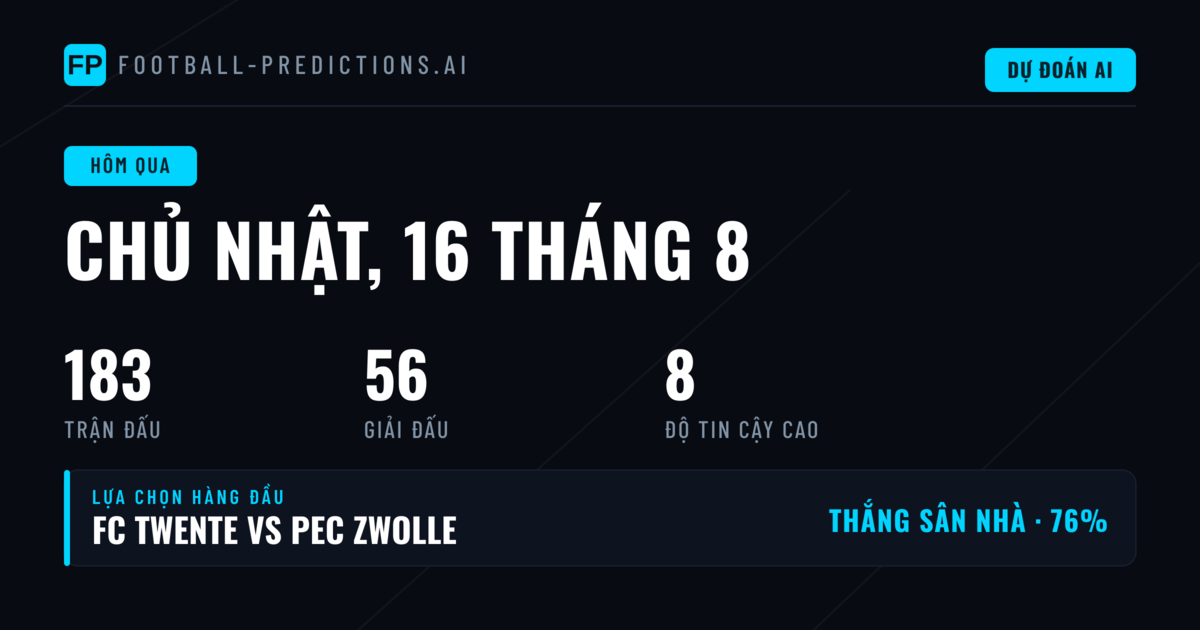 Tổng quan kết quả dự đoán ngày 16/08/2026
