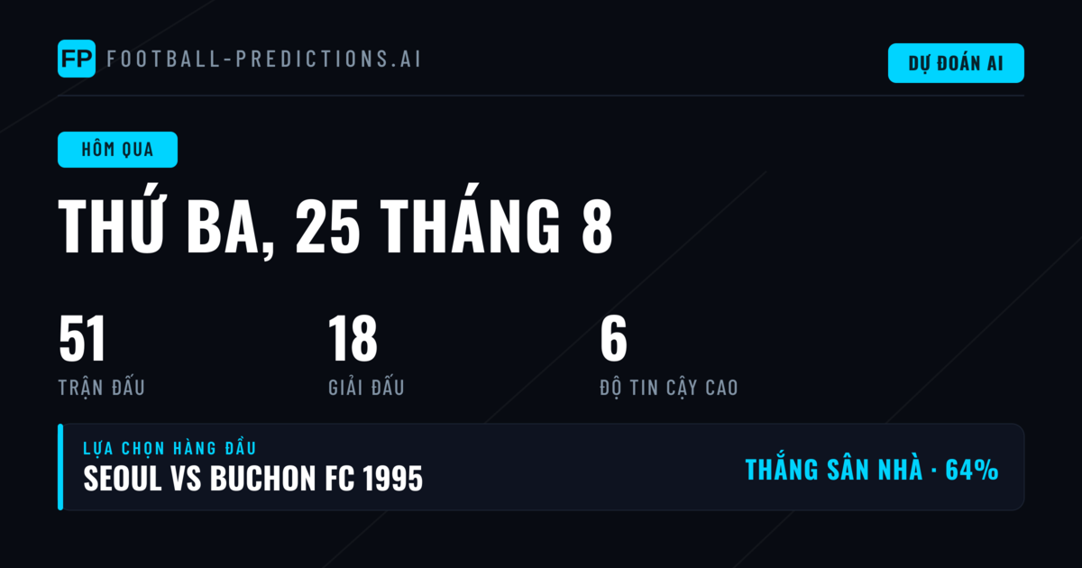 Tổng Quan Kết Quả Dự Đoán Ngày 25/08/2026