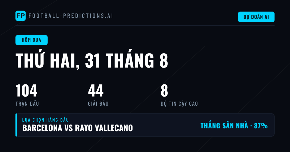 Tổng quan ngày thi đấu 31/08/2026
