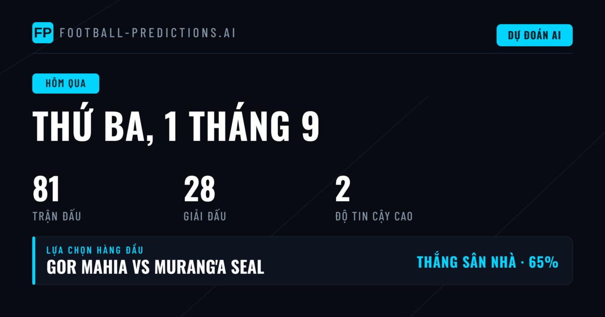 Tổng quan ngày dự đoán 1/9/2026