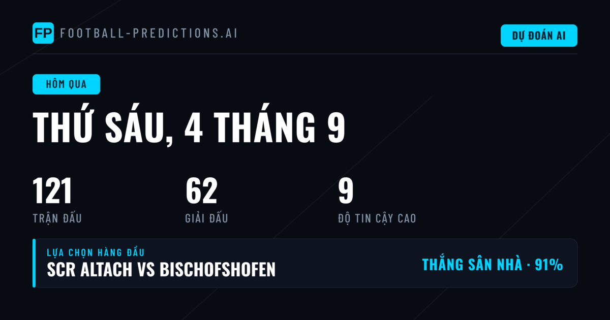 Tổng quan ngày thi đấu 4/9/2026: Thách thức từ 108 trận cầu