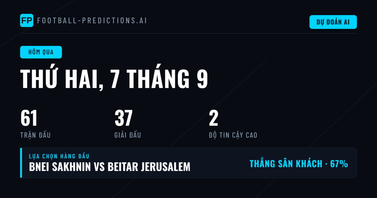 Tổng quan ngày thi đấu 7/9/2026