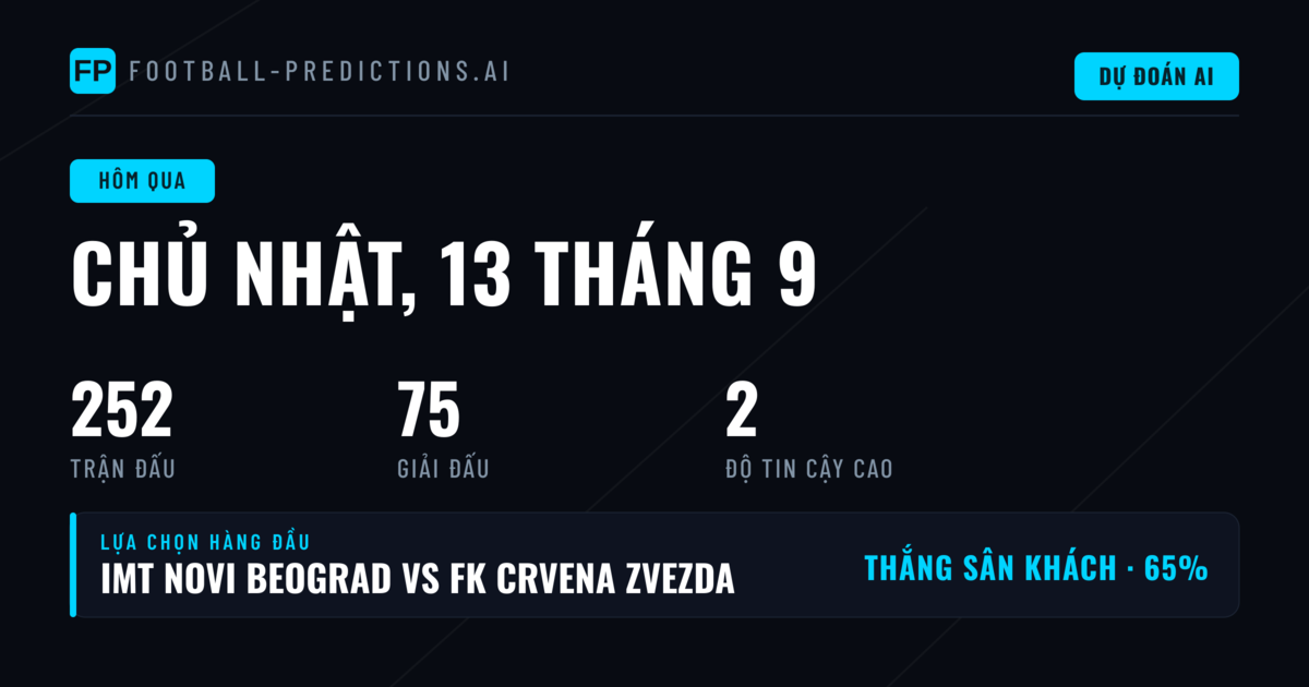 Tổng Quan Ngày Thi Đấu 13/09/2026