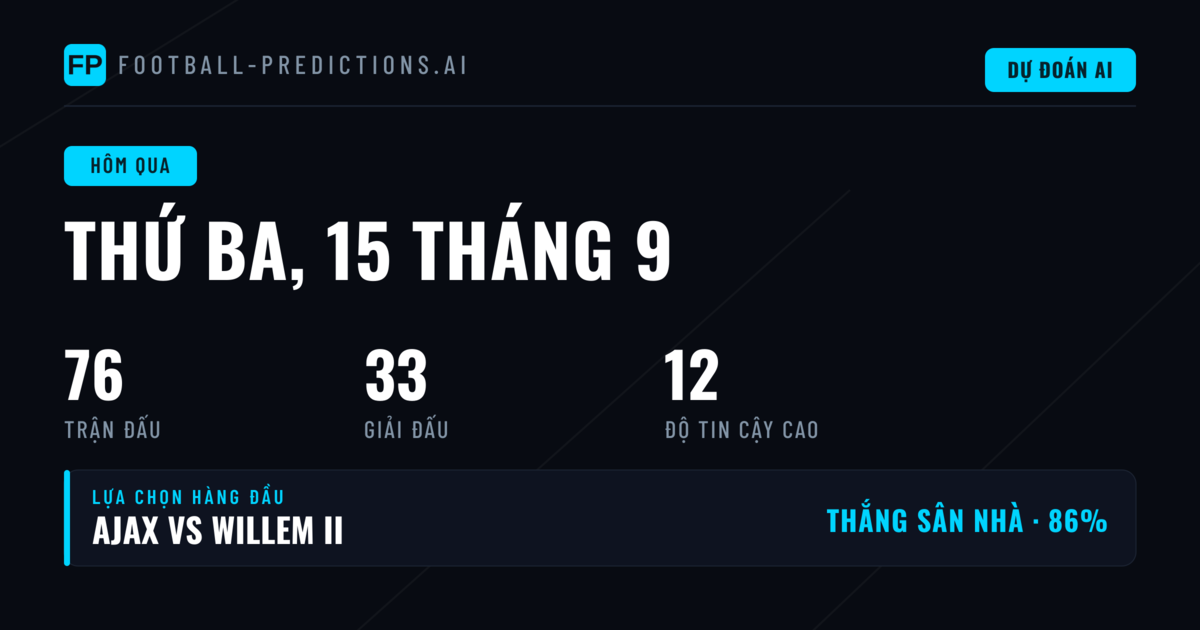 Ngày thi đấu sôi động với 71 trận đấu trên khắp thế giới