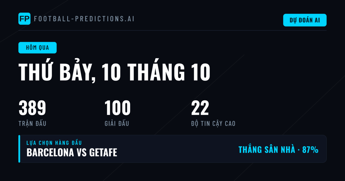 Tổng Quan Kết Quả Dự Đoán Ngày 10/10/2026