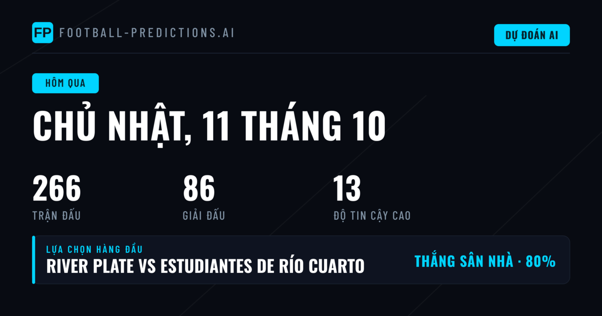 Tổng quan kết quả dự đoán ngày 11/10/2026
