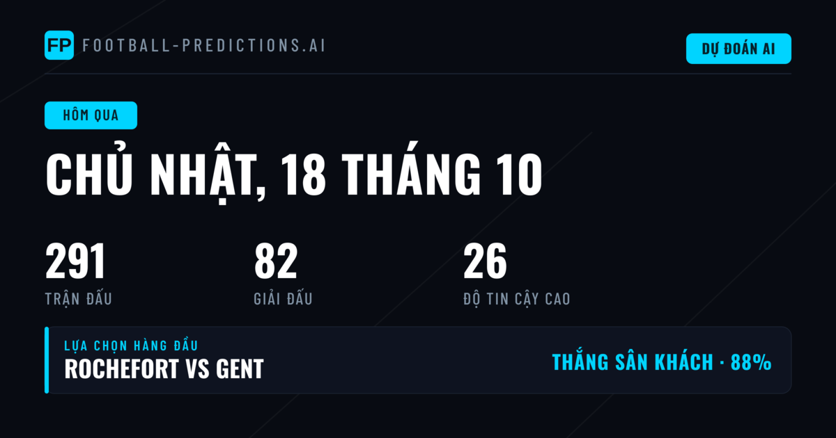 Ngày Thi Đấu Quốc Tế Đầy Thử Thách
