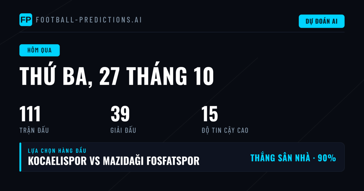 Kết quả dự báo 1X2, O/U và BTTS