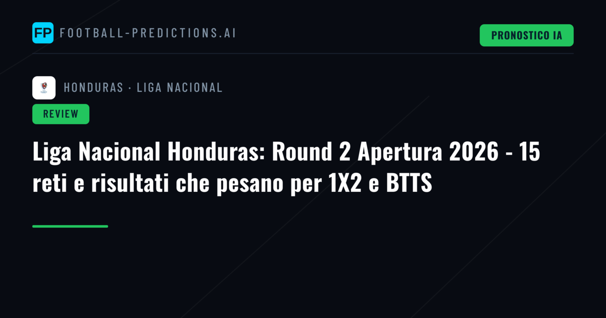 Liga Nacional Honduras: Round 2 Apertura 2026 - 15 reti e risultati che pesano per 1X2 e BTTS