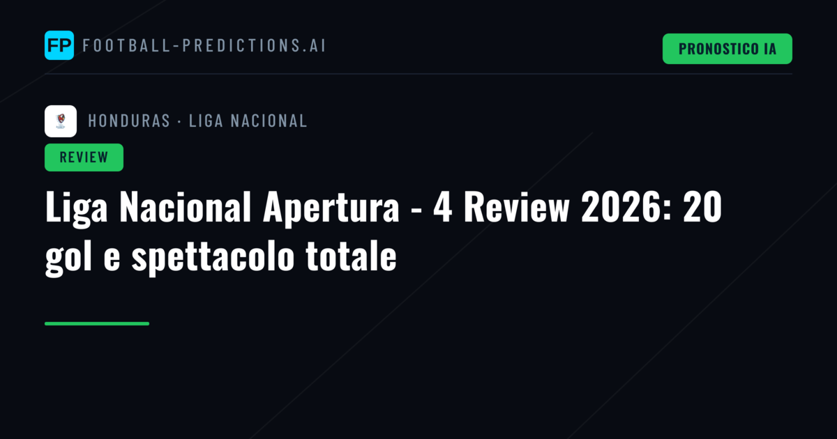 Liga Nacional Apertura - 4 Review 2026: 20 gol e spettacolo totale