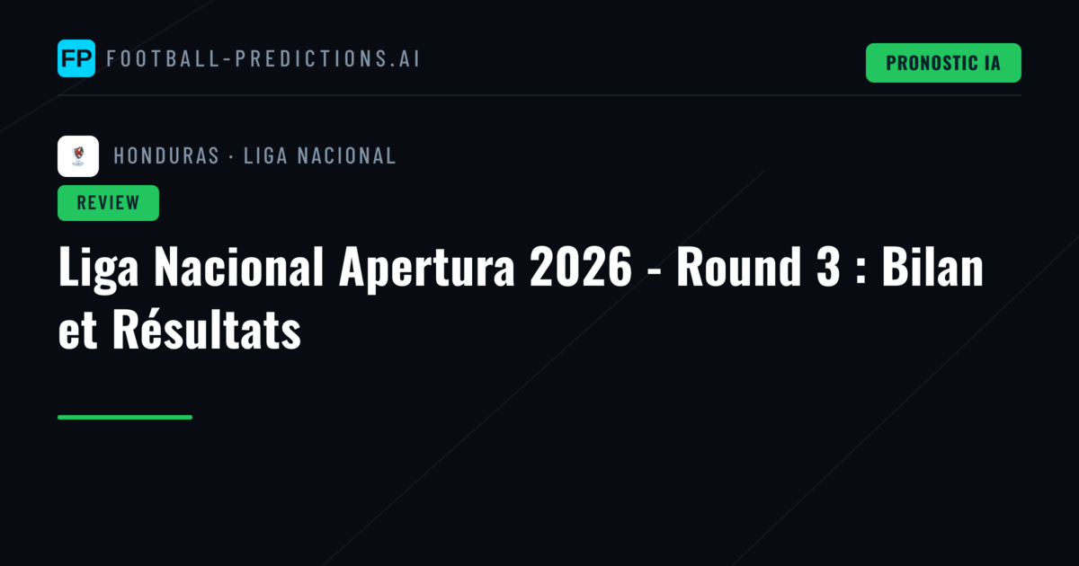 Liga Nacional Apertura 2026 - Round 3 : Bilan et Résultats
