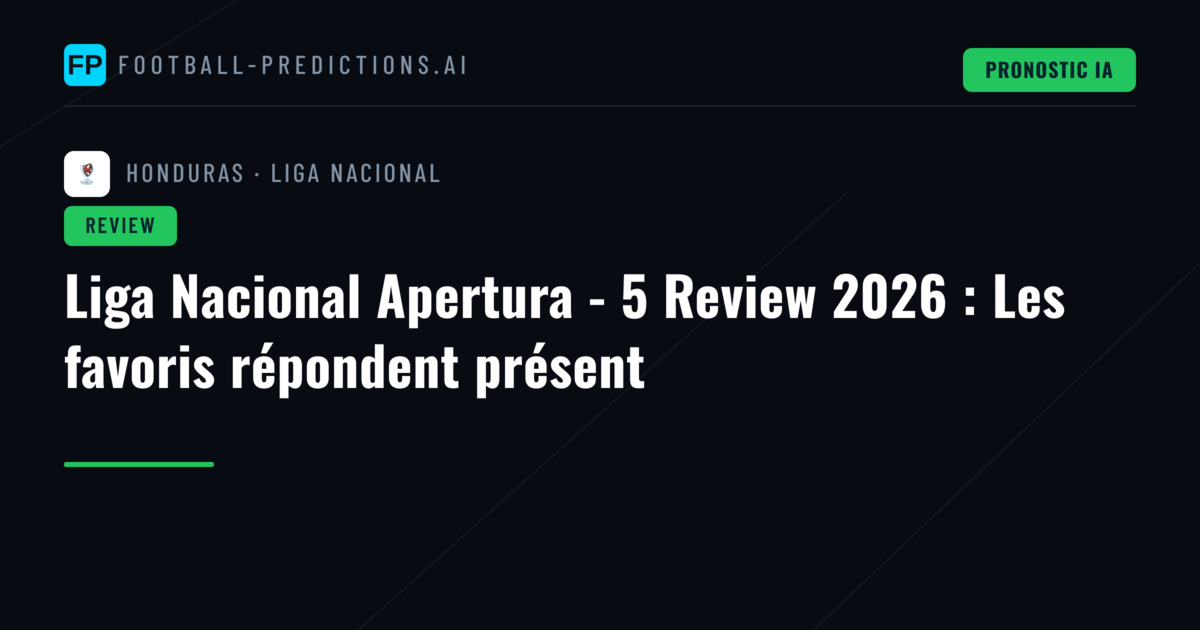 Liga Nacional Apertura - 5 Review 2026 : Les favoris répondent présent