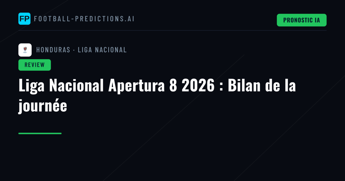 Liga Nacional Apertura 8 2026 : Bilan de la journée