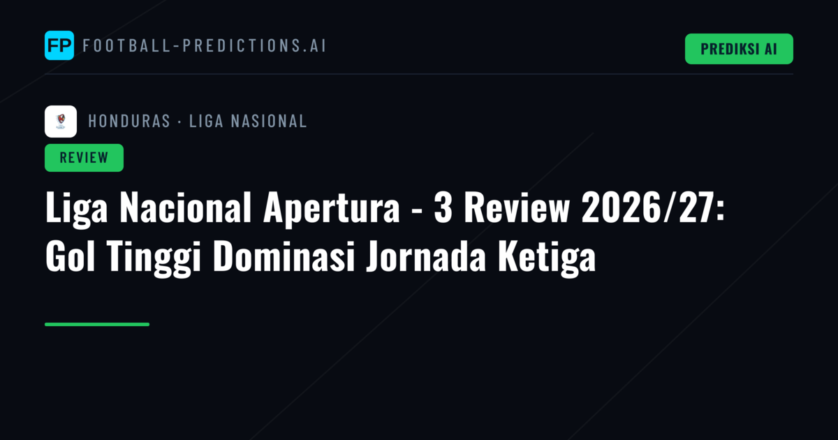 Liga Nacional Apertura - 3 Review 2026/27: Gol Tinggi Dominasi Jornada Ketiga