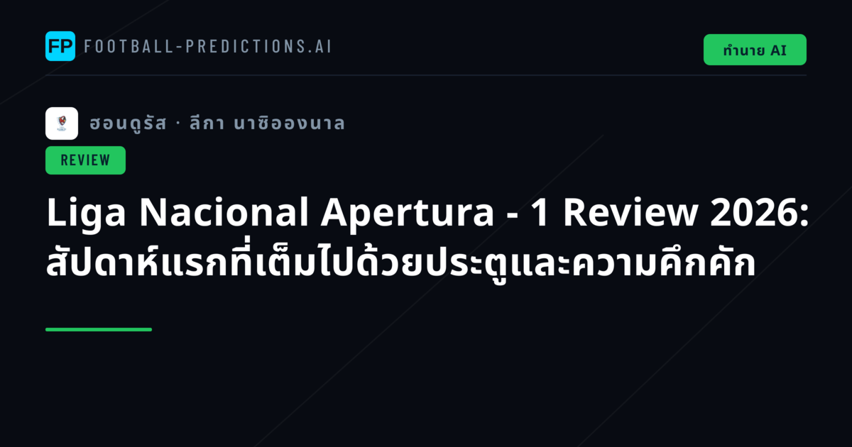 Liga Nacional Apertura - 1 Review 2026: สัปดาห์แรกที่เต็มไปด้วยประตูและความคึกคัก