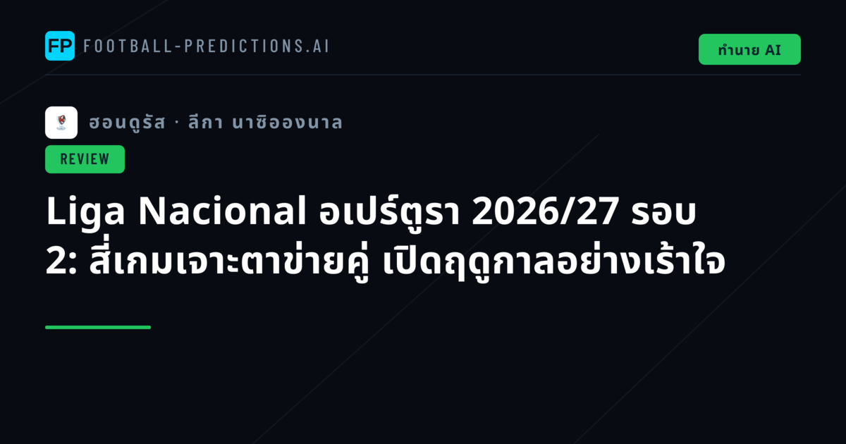 Liga Nacional อเปร์ตูรา 2026/27 รอบ 2: สี่เกมเจาะตาข่ายคู่ เปิดฤดูกาลอย่างเร้าใจ