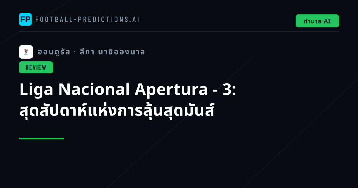 Liga Nacional Apertura - 3: สุดสัปดาห์แห่งการลุ้นสุดมันส์