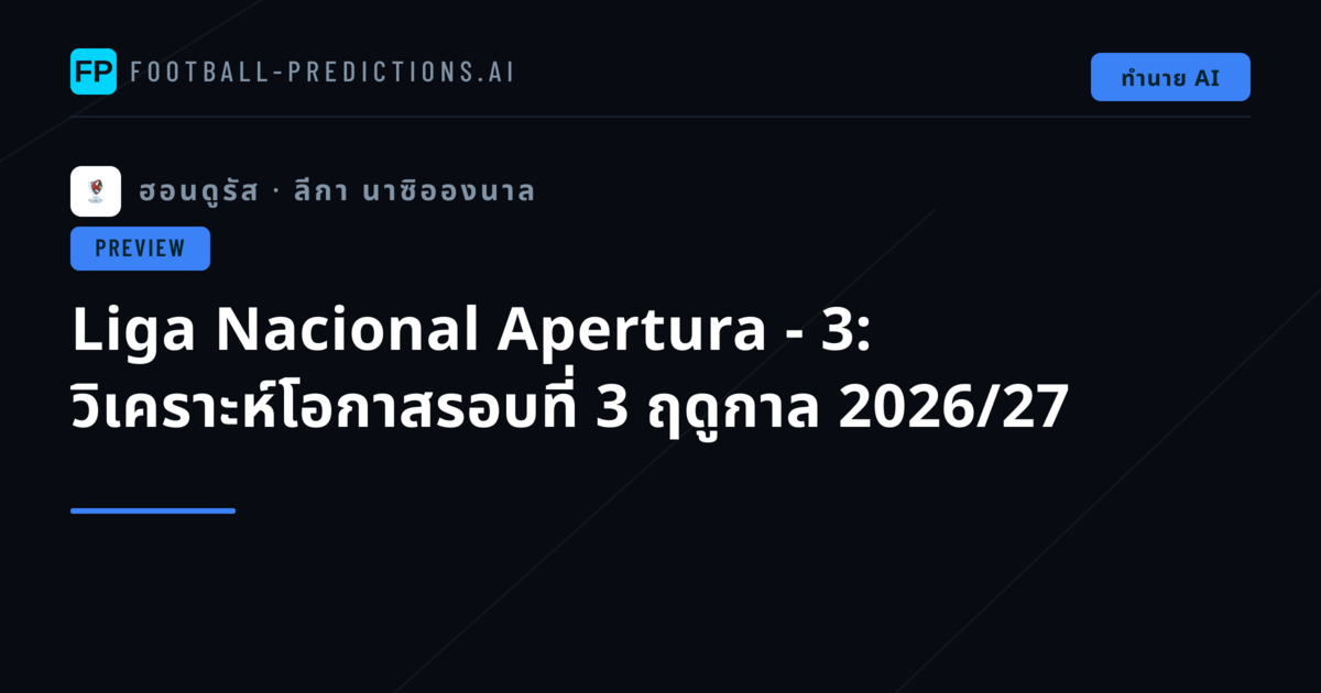 Liga Nacional Apertura - 3: วิเคราะห์โอกาสรอบที่ 3 ฤดูกาล 2026/27