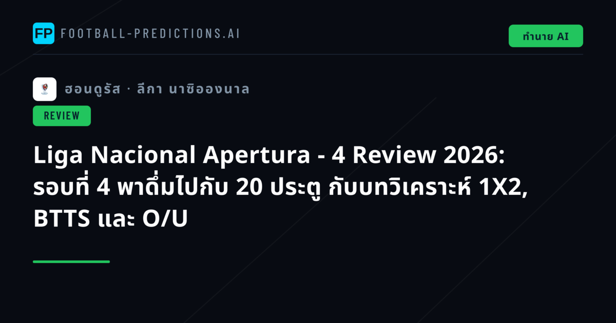 Liga Nacional Apertura - 4 Review 2026: รอบที่ 4 พาดึ่มไปกับ 20 ประตู กับบทวิเคราะห์ 1X2, BTTS และ O/U