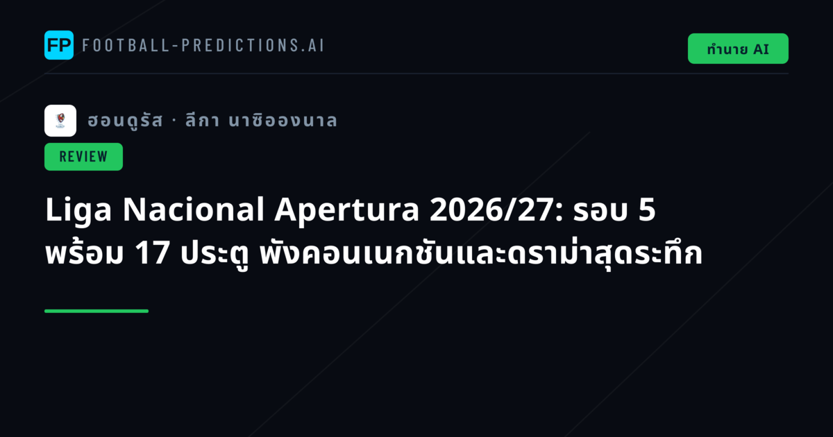 Liga Nacional Apertura 2026/27: รอบ 5 พร้อม 17 ประตู พังคอนเนกชันและดราม่าสุดระทึก