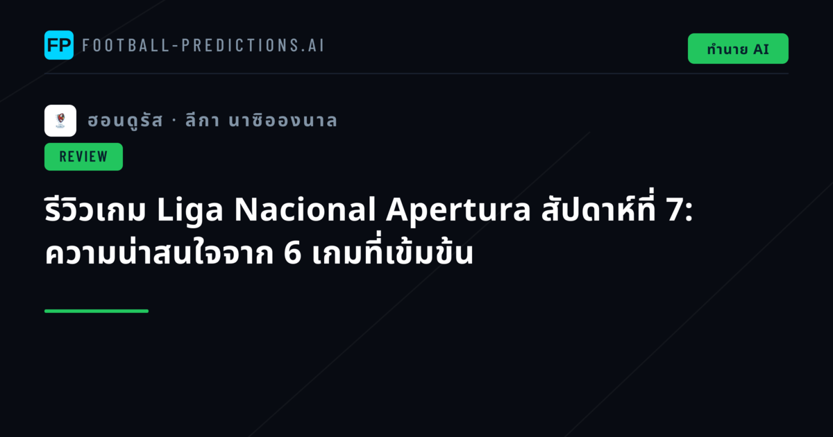 รีวิวเกม Liga Nacional Apertura สัปดาห์ที่ 7: ความน่าสนใจจาก 6 เกมที่เข้มข้น