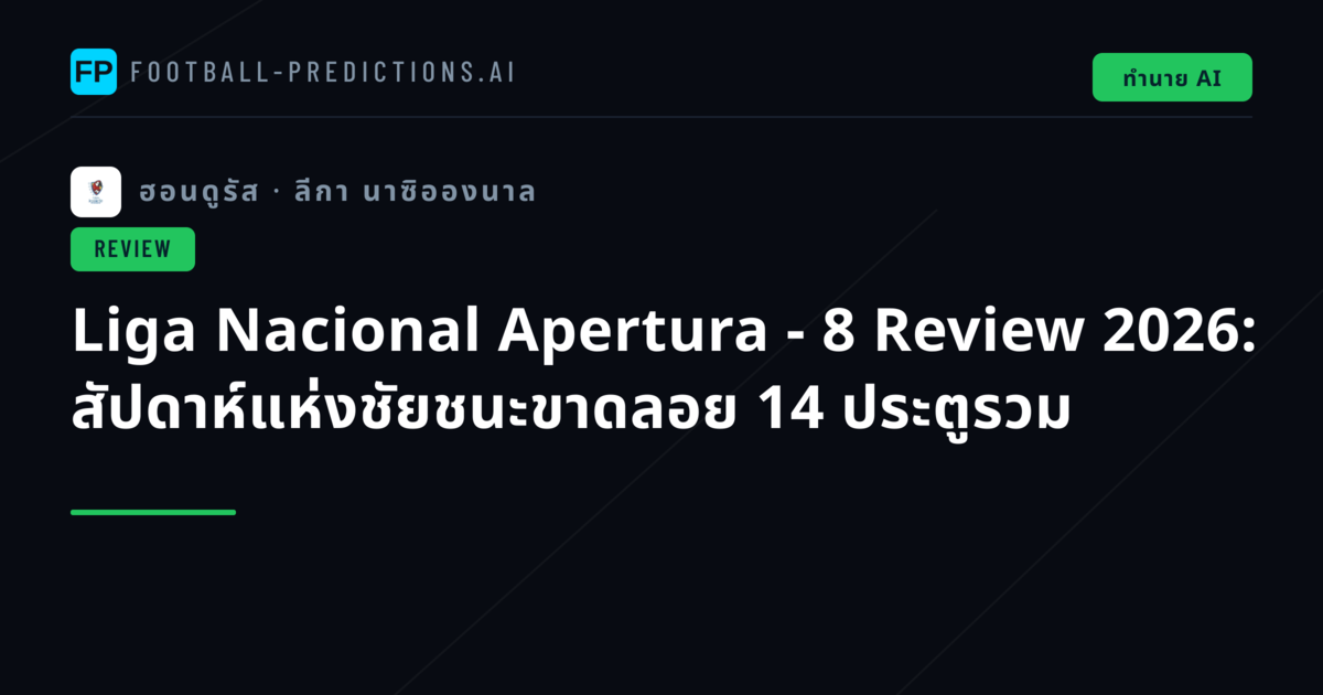 Liga Nacional Apertura - 8 Review 2026: สัปดาห์แห่งชัยชนะขาดลอย 14 ประตูรวม