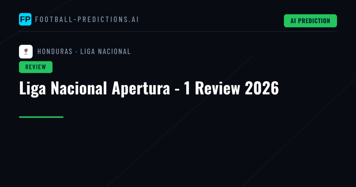 Liga Nacional Apertura - 1 Review 2026
