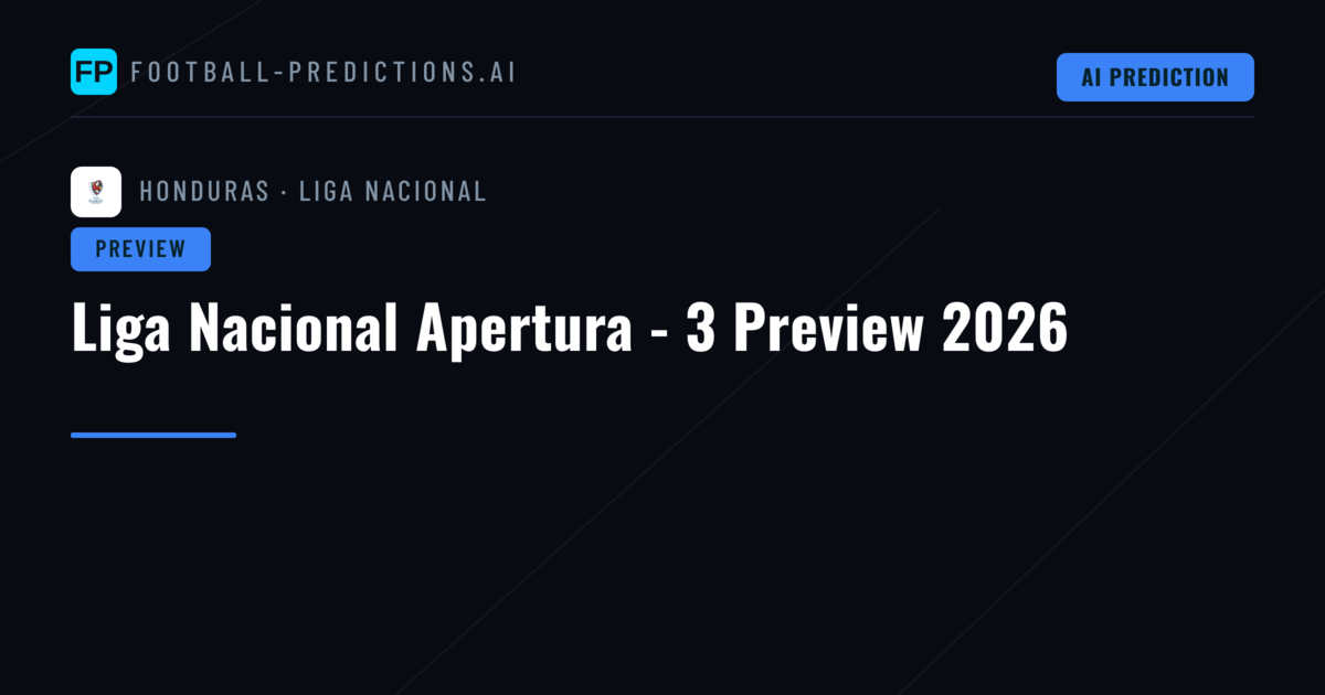 Liga Nacional Apertura - 3 Preview 2026