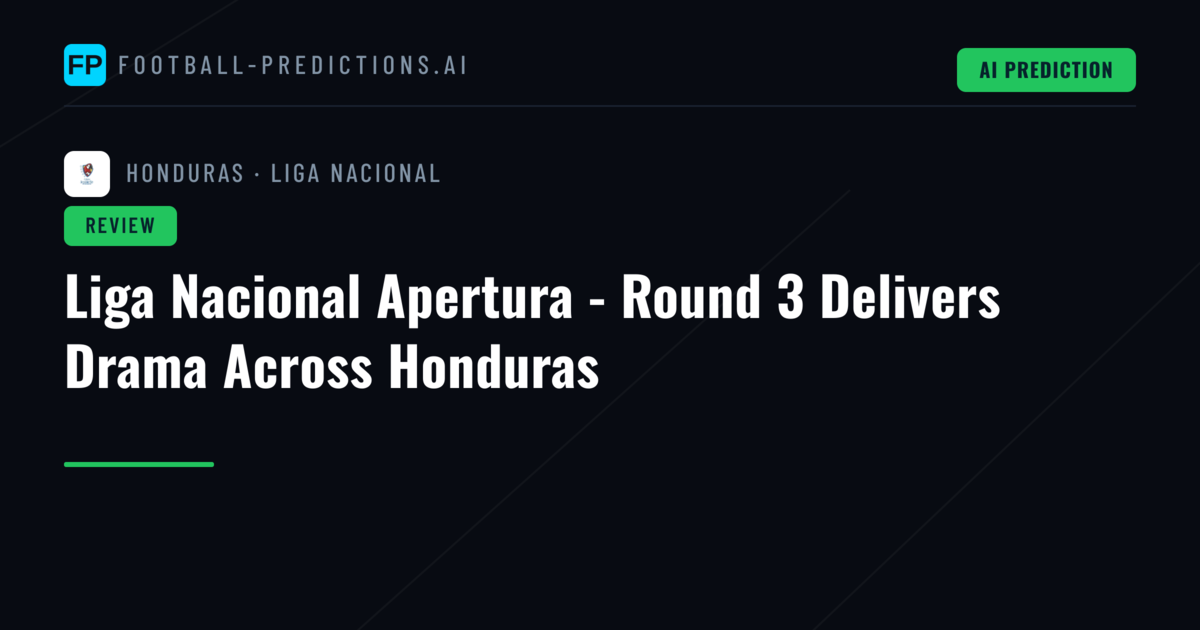 Liga Nacional Apertura - Round 3 Delivers Drama Across Honduras