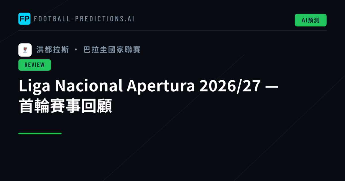 Liga Nacional Apertura 2026/27 — 首輪賽事回顧