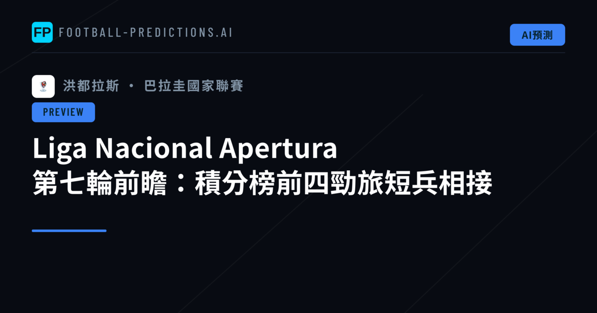 Liga Nacional Apertura 第七輪前瞻:積分榜前四勁旅短兵相接