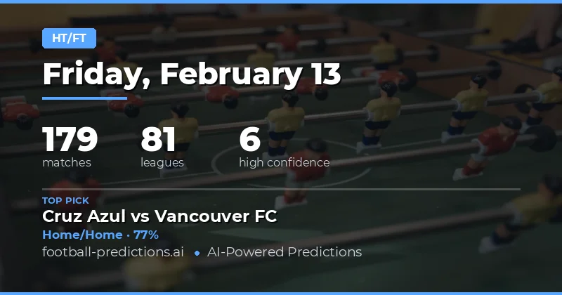 Half Time / Full Time Predictions 13 Feb 2026