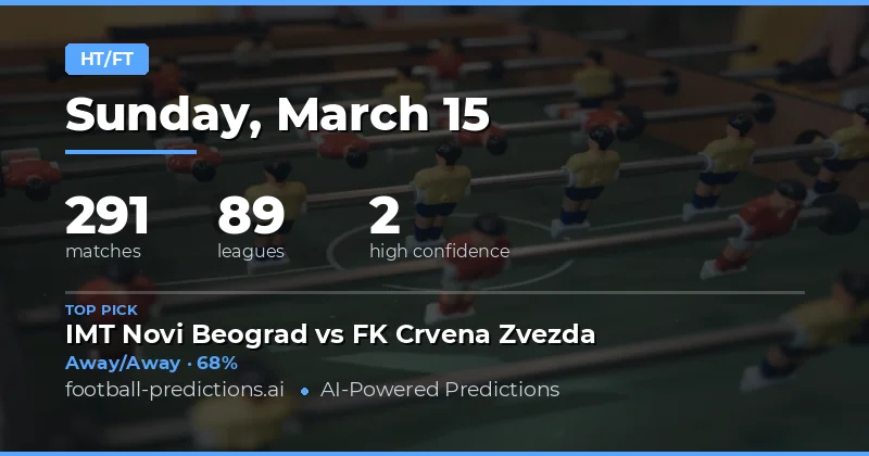 HT/FT Predictions 15 Mar 2026