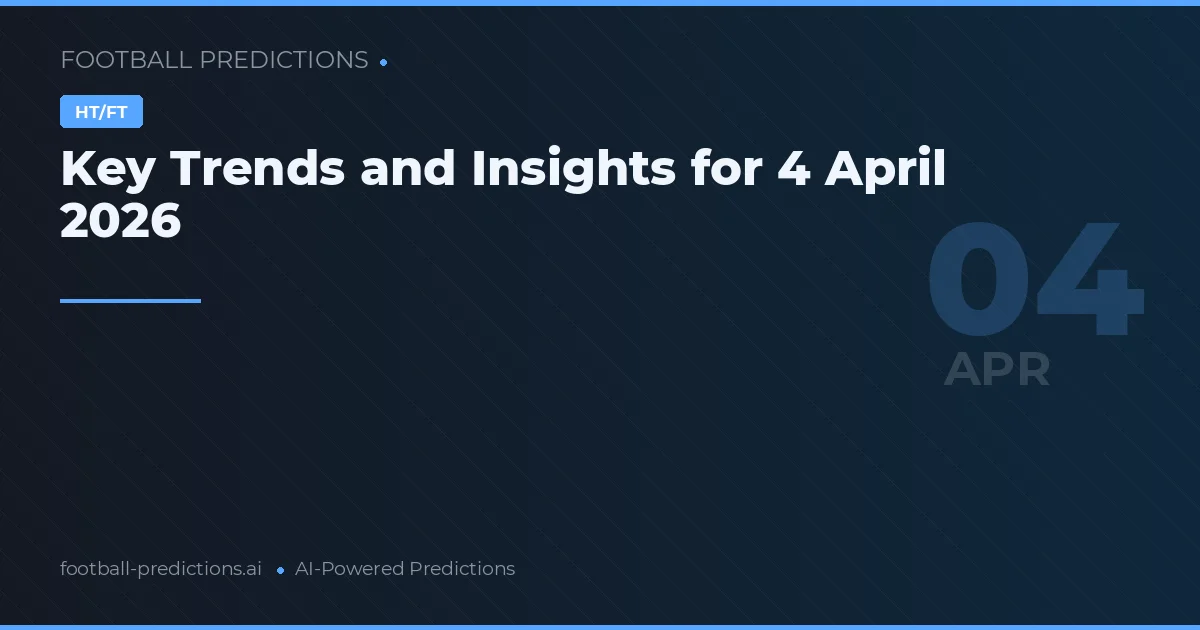 Key Trends and Insights for 4 April 2026