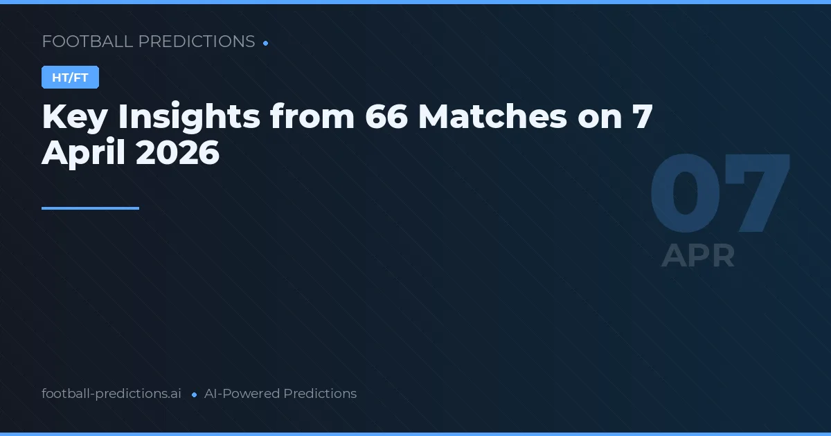 Key Insights from 66 Matches on 7 April 2026