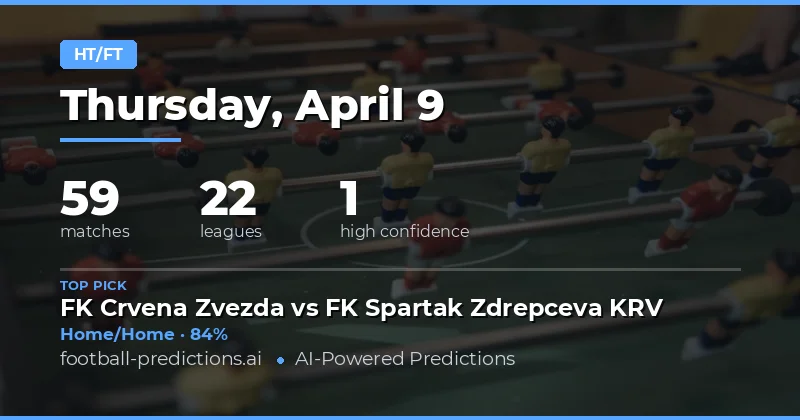 Key Insights from 59 Fixtures on 9 April 2026