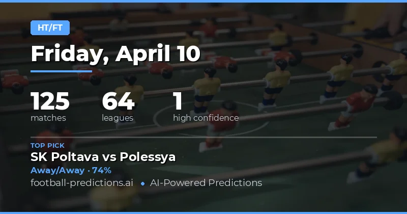 Key Trends and Insights for 10 April 2026