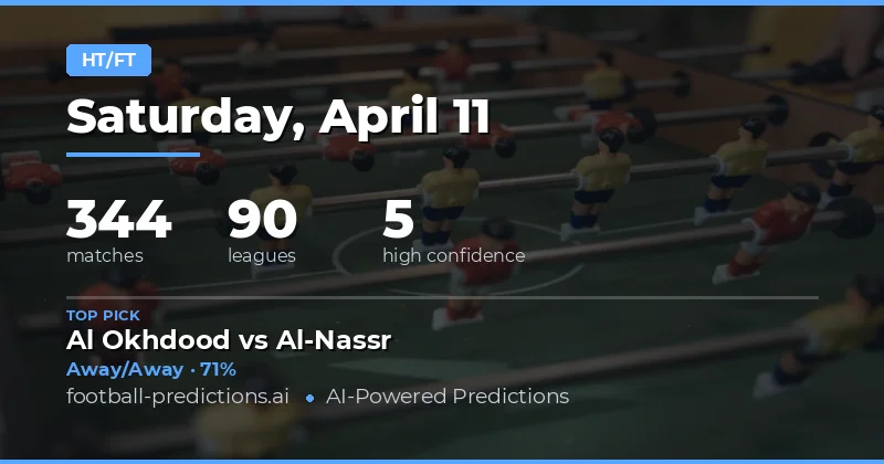 Key Insights for Half Time / Full Time Betting on 11 April 2026