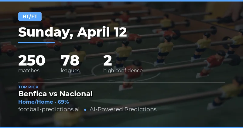 Key Insights from 250 Matches on 12 April 2026