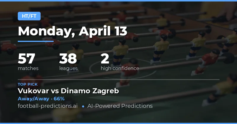 Key Insights for 13 April 2026 HT/FT Betting