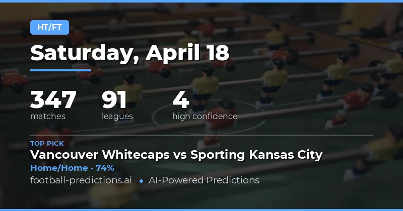 Key Insights from 347 Matches on 18 April 2026