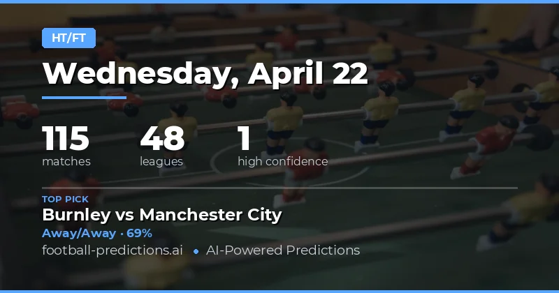 Key Insights from 22 April 2026 Matchday