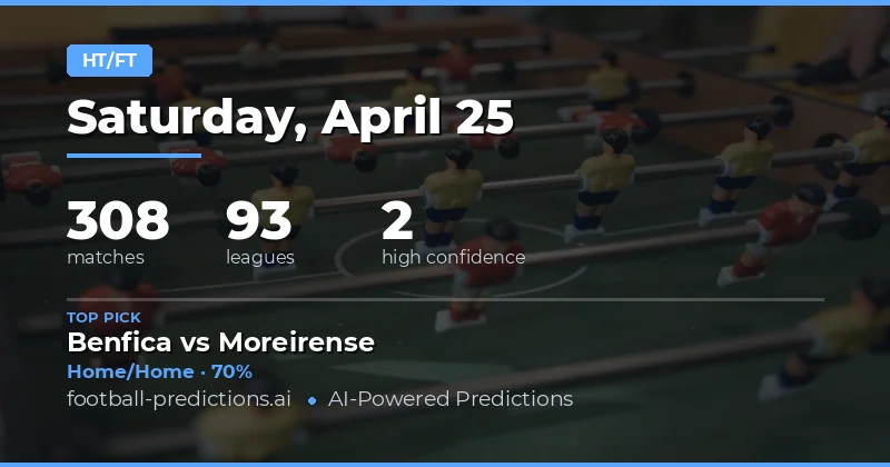 Strategic Insights for 307 Matches on 25 Apr 2026