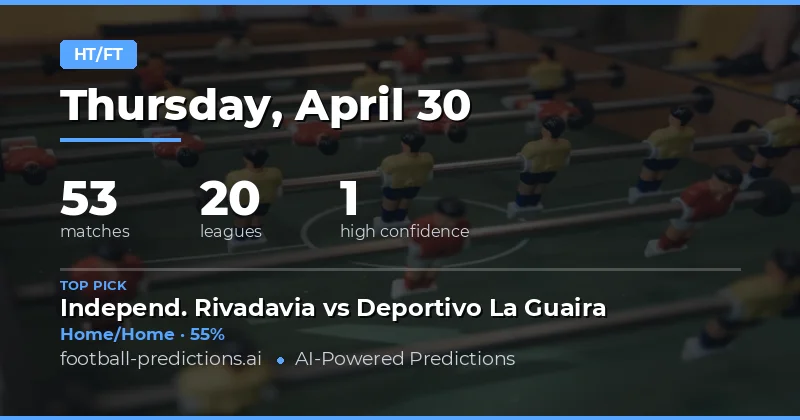 Half Time / Full Time Betting Preview