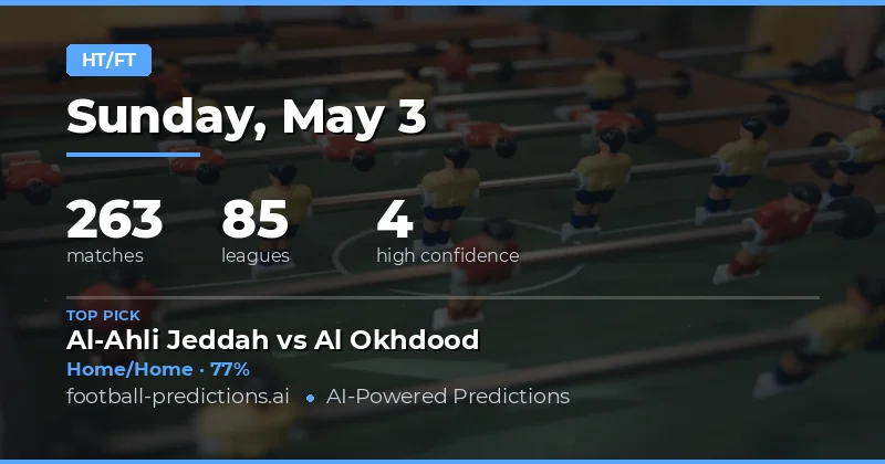Half Time / Full Time Betting Preview